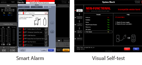 anesthesia machine