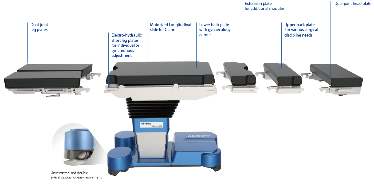 Operating Tables HyBase 8300/8500 India